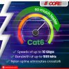 5 Core Ethernet Cable 3 ft Long Cat 6 Computer Internet Patch Cord High Speed WiFi RJ45 for Gaming Indoor Outdoor Use - ET 3FT BLU